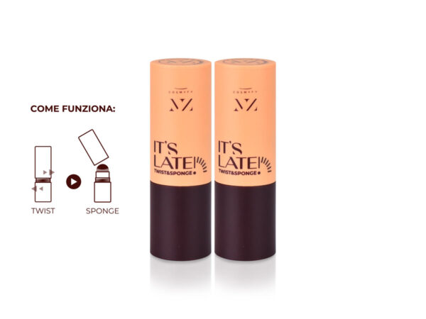 set per contouring
